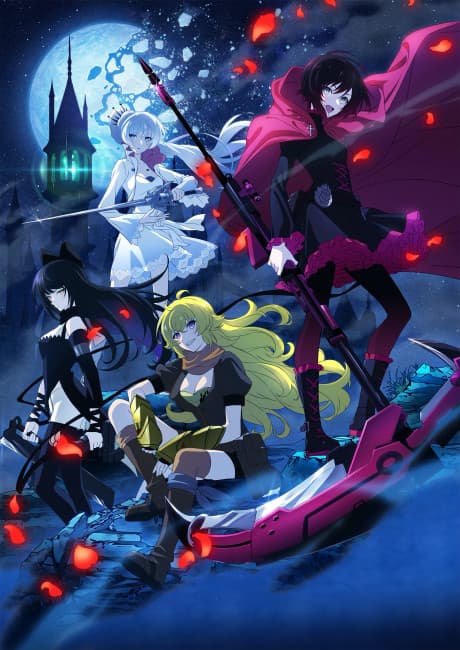 RWBY: Ice Queendom cover